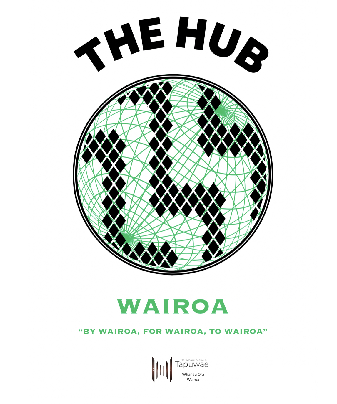 Wairoa Business Hub “By Wairoa, For Wairoa, To Wairoa”